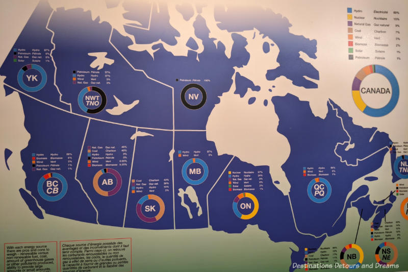 A map of Canada showing the percentage of sources of electricity by province